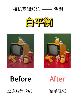 白平衡是什么意思