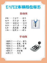 p r n d 档位什么意思，P R N D 档位什么意思