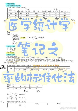 七日年化率怎么计算，解析七日年化率的计算方法