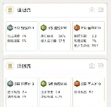 王者符文怎么配，王者荣耀符文搭配指南