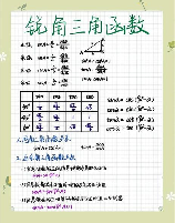 锐角三角函数，锐角三角函数的奥秘
