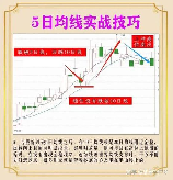 五日均线怎么看：解析短期股价趋势的关键指标