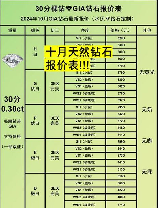 1克拉钻石多少钱，1克拉钻石价格