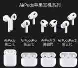airpods怎么连接手机，AirPods连接手机教程