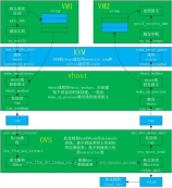 葡萄酒开瓶器怎么用，葡萄酒开瓶器的使用方法