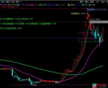 一张图片笑死10亿人，一张图片，笑翻全球10亿人？