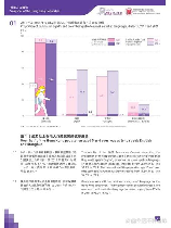 香港人口2021总人数口是多少，香港2021年人口普查结果