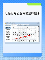 金钱符号怎么打出来，如何在键盘上打出金钱符号