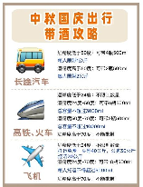 动车上可以带酒吗？