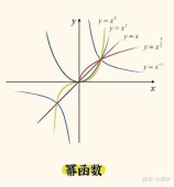 周公吐哺：古代智慧与现代启示