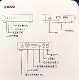 天翼高清机顶盒怎么用，天翼高清机顶盒使用指南