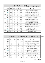 组词的拼音怎么写，组词的拼音书写规范
