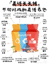 垃圾桶用英文怎么说，垃圾桶的英文表达方式
