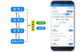冻虾怎么解冻，冻虾解冻完全指南