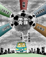 空气污染的原因
