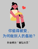 感情备胎是什么意思