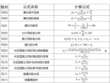 爷爷的英语怎么读