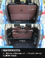 启辰m50v怎么样，启辰M50V全方位评测