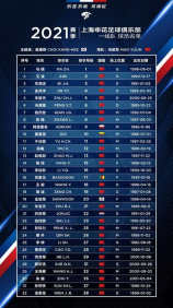 榴莲肉可以冷冻保存吗