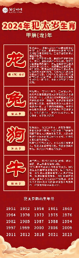 2024年冲太岁：影响与化解方法
