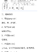 弦怎么读，“弦”字的读音解析