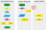 普陀山：位于浙江省舟山群岛的佛教圣地