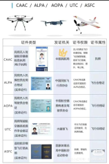 匿名的朋友：一种特殊的存在