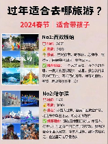 2024春节旅游去哪里：探寻温暖与年味的目的地