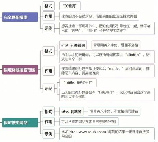 vagaa哇嘎怎么搜黄，Vagaa哇嘎搜索技巧与设置方法