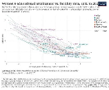 美国有多少人口，美国2023年人口数量