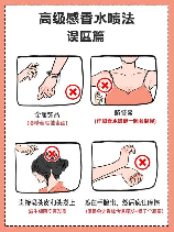 香水怎么喷，香水喷洒的正确方法