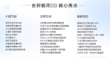 传祺GA6：市场冷遇的背后