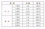 手机怎么直播，手机直播的现在与未来