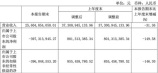 燃气灶电池多久换一次，燃气灶电池更换周期的科普知识
