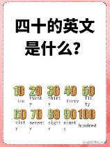 40的英文怎么写