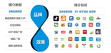 平板支撑一天做多少