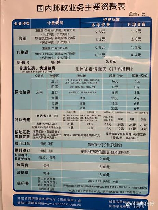 邮政平邮50公斤多少钱，邮政平邮50公斤费用