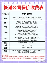 快递保价什么意思