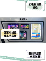 云电视是什么意思