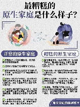 原生家庭是什么意思?