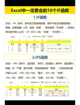 if函数多个条件怎么用，Excel中IF函数的多种条件使用方法