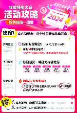 购物津贴怎么用举个例子