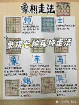 象棋怎么走