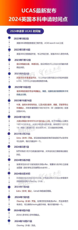 学生票优惠区间怎么算，学生票优惠区间计算方法