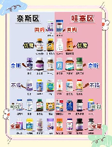 食用色素哪里有卖，食用色素购买指南