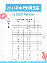 中考满分是多少
