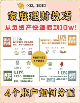 理财金是什么意思，理财金的定义与内涵