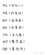 977是什么意思