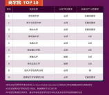 qq怎么禁言群成员，如何在QQ群中设置禁言功能