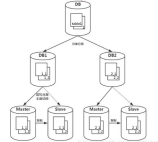 《恶人想要抢救一下》：免费在线漫画的魅力与争议